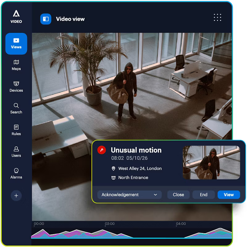 How Cloud Based Video Surveillance Works: How It Connects...
